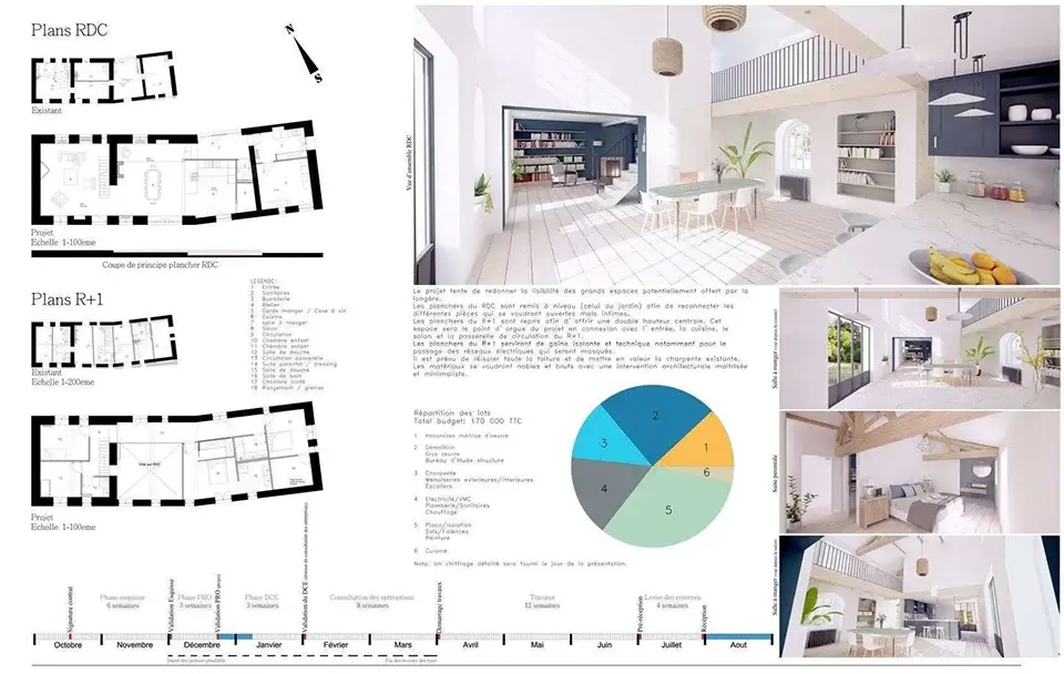 Plan d'architecte