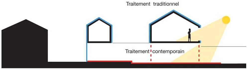 ideo44 plan pour construction maison