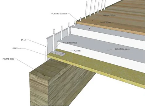 projet maison à Nantes